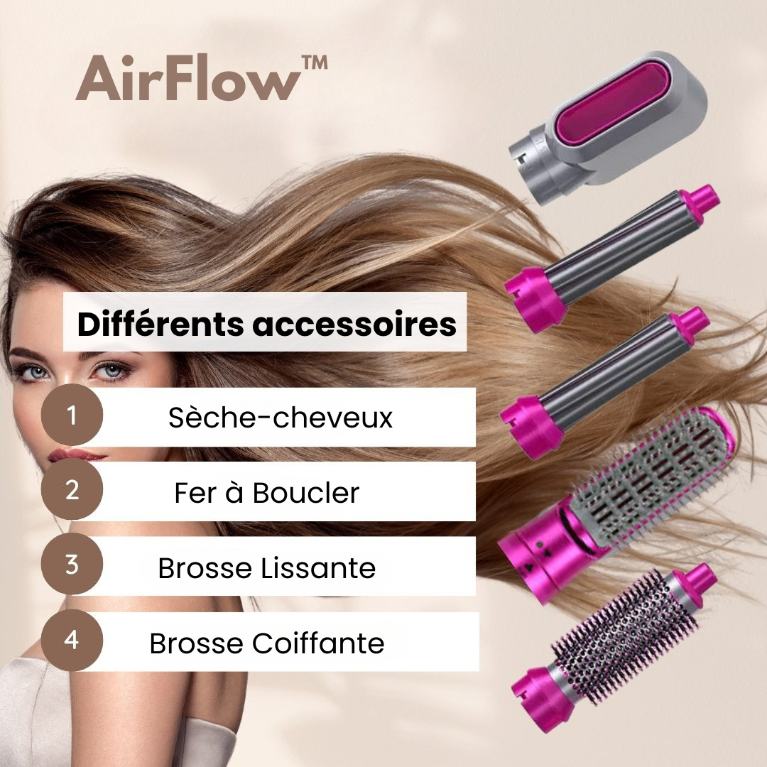 AirFlow™ - High Performance 5-in-1 Solution
